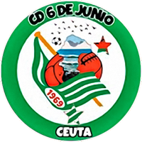 Ceuta 6 de Junio