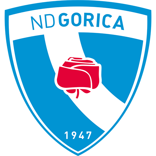 Gorica