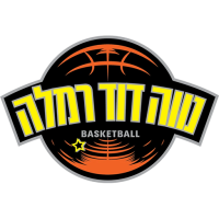 Former team badge icon
