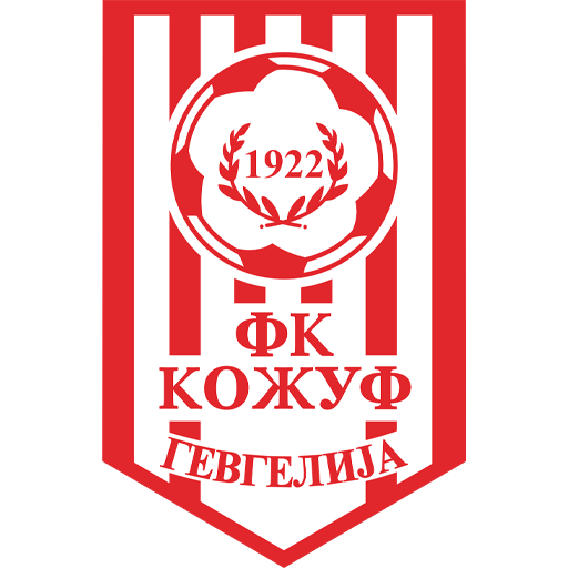 Kozhuf Gevgelija