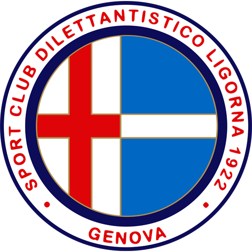 Ligorna