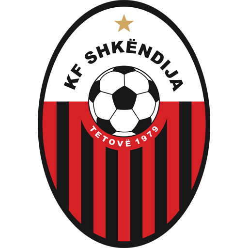 KF Shkëndija