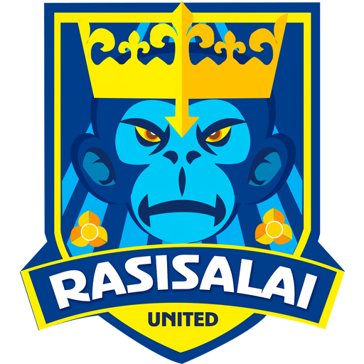 Rasisalai United