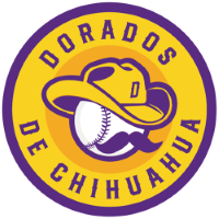 Dorados de Chihuahua