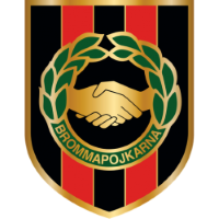 Brommapojkarna Women