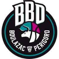 Boulazac Basket Dordogne