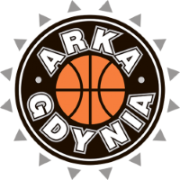 Arka Gdynia Basketball