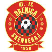 Team Badge