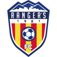 Team Badge