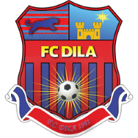 Dila Gori