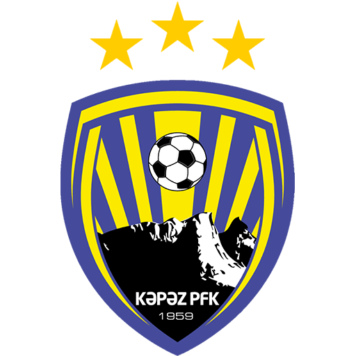 Qarabag FK
