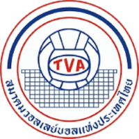 Thailand Volleyball Women