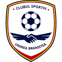Team Badge