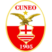 Former Manager Team Icon