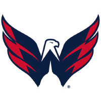 Washington Capitals