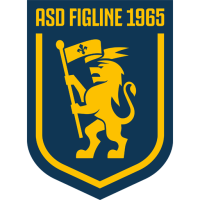 Figline badge
