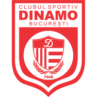CS Dinamo Bucuresti