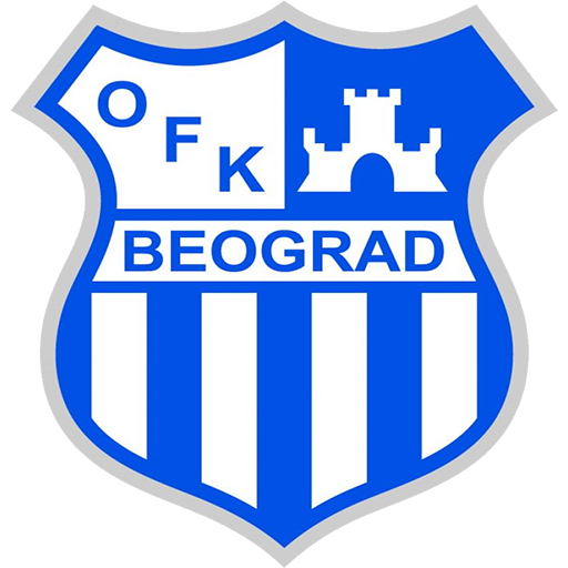 OFK Beograd