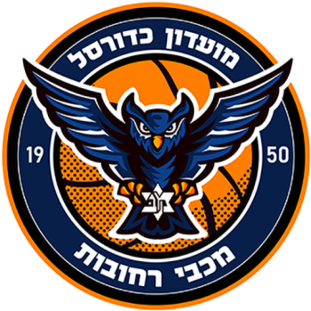 home team badge