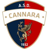 Team Badge