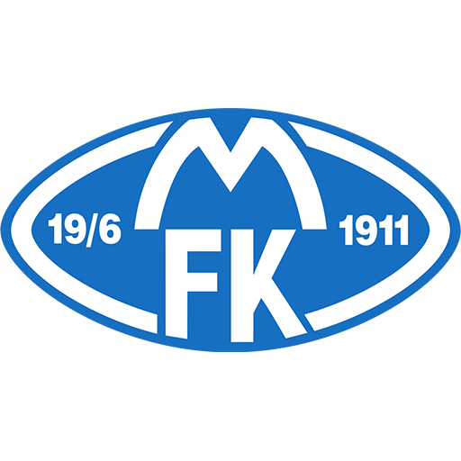 Molde FK