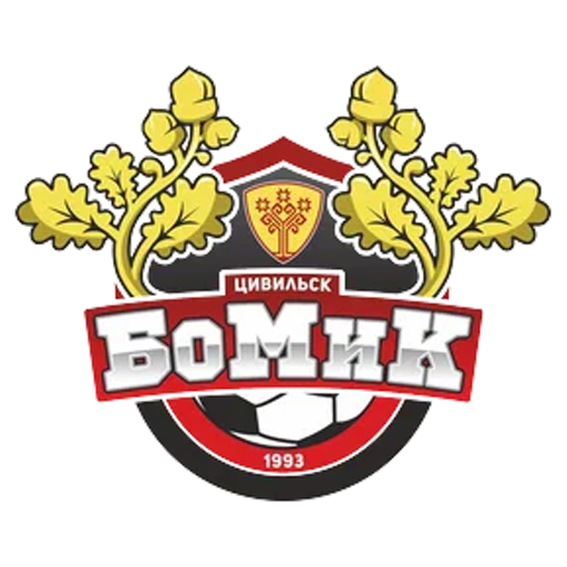 BoMiK Tsivilsk