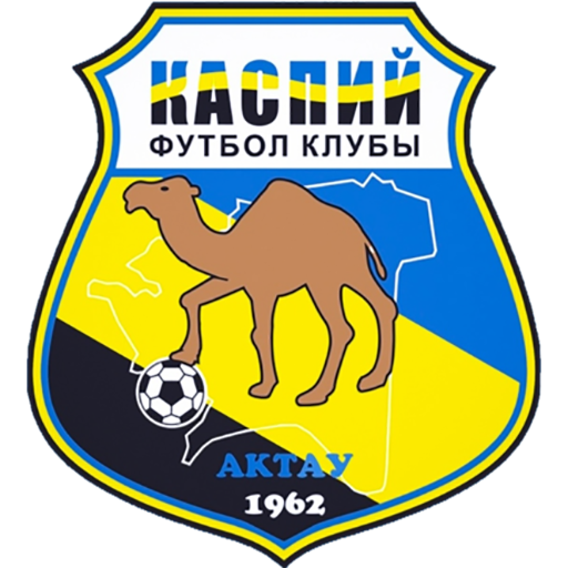 Caspiy Aktau
