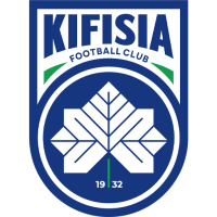 Kifisia badge