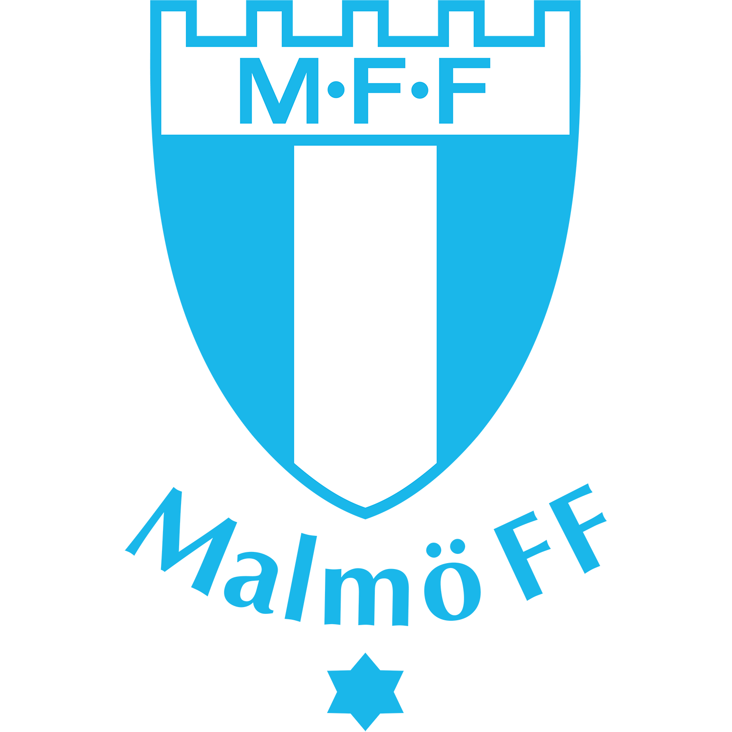 Malmö FF Women
