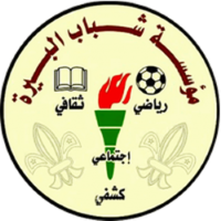 Al-Birah Institution badge
