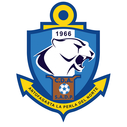 Deportes Antofagasta