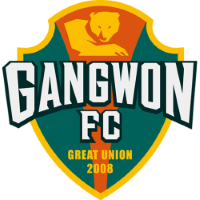 Gangwon FC