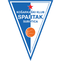 KK Spartak Subotica