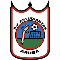Estudiantes Aruba badge