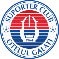 Oțelul Galați