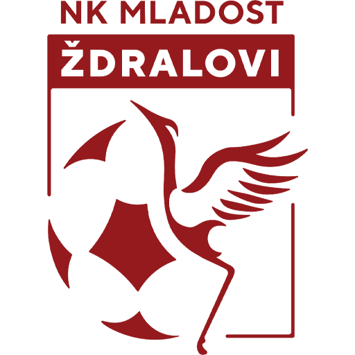Mladost Ždralovi