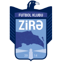 Zirə