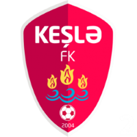 Team Badge