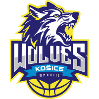 Kosice Wolves