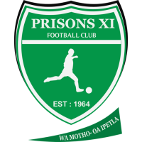Team Badge