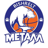 Former team badge icon