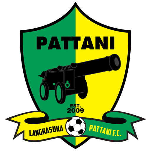 Nongbua Pitchaya
