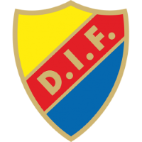 Djurgårdens IF