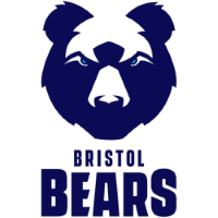 Bristol Bears