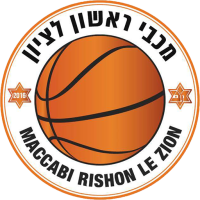 Maccabi Rishon LeZion