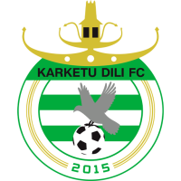 Karketu Dili badge