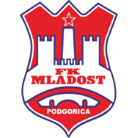 Former team badge icon