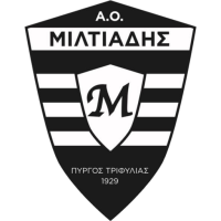 Team Badge