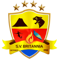 Team Badge