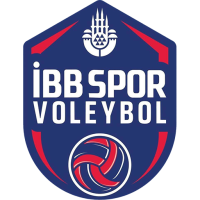 İstanbul BB İstanbul BB